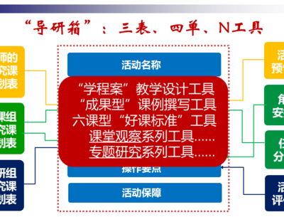 【2024年该专题培训44场次简况】