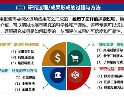 【成果报告】现场改课：促进教师全员专业成长的小学数学教研范式（浙江省教研室-国家级一等奖）
