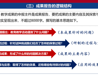 【研讨交流】阅读这份“教学成果报告”（2022年国家级一等奖），谈一条优点，提一条修改意见，做好三分钟的发言准备