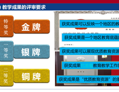 【作业】##学科前三届国家级教学成果奖获奖情况分析表-姓名