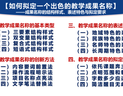 【模拟练习】浏览下列30个国家级获奖成果的名称，从中选择一个“一见钟情”的，介绍选择这个成果名称的理由