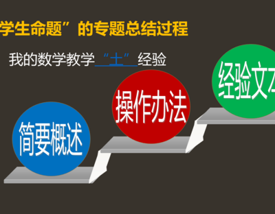 ​【参考案例】我的数学教学 "土"经验-实战经验总结之五