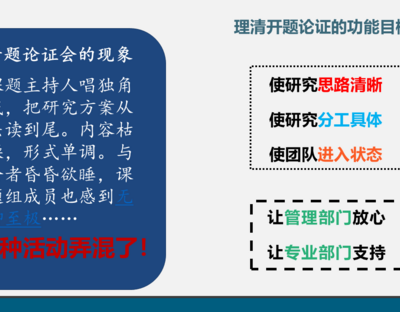 【中期报告】“365成长课程”的优化研究
