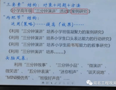 祝庆东老师为上海市第四期双名工程攻关计划中学德育基地学员讲“怎样做德育科研课题”