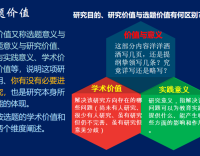 【反例讨论-研究价值】小学科学教育双语校本课程的开发与实施